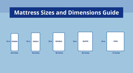 Mattress size and dimensions guide