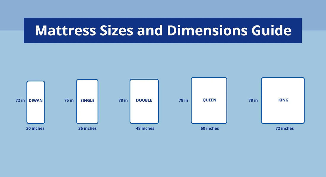 Mattress size and dimensions guide