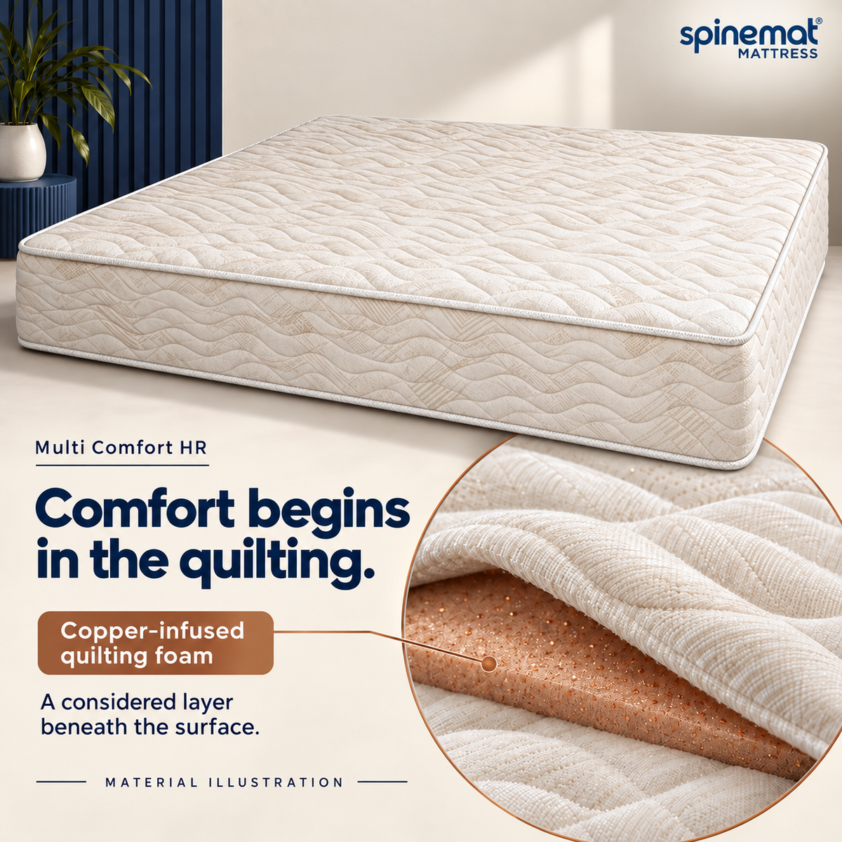 Multi Comfort HR