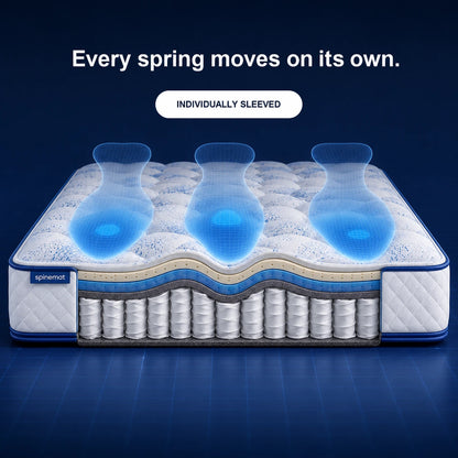 Penta Trinity Gel Mattress
