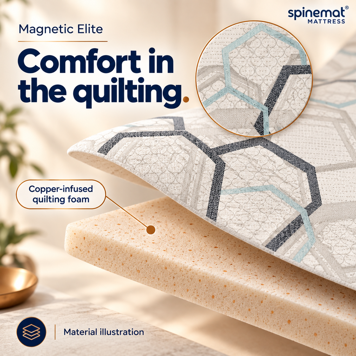 Magnetic Elite