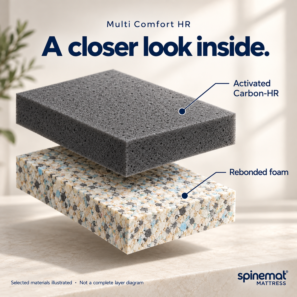 Multi Comfort HR