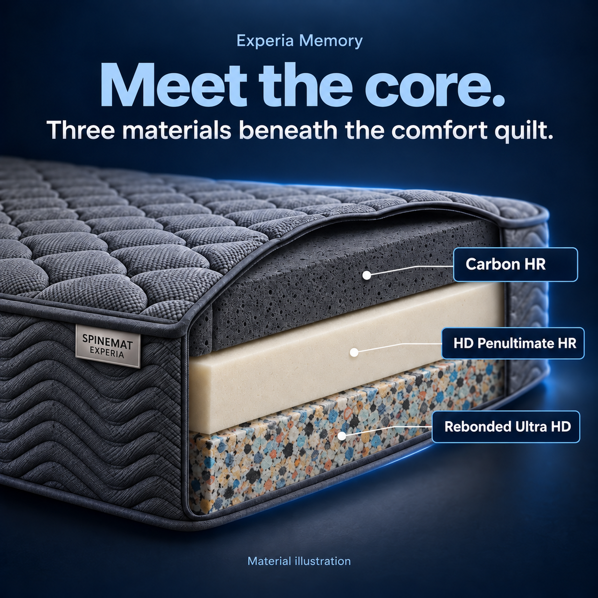 Experia Memory Mattress