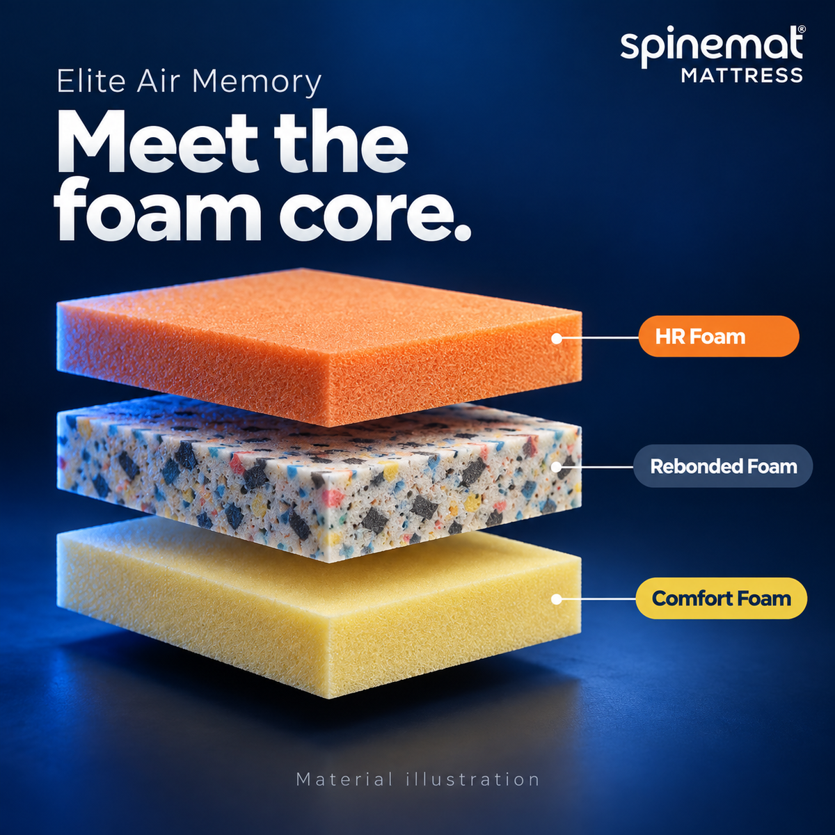 Elite Air Memory