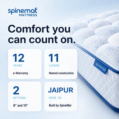 Penta Trinity Gel Mattress