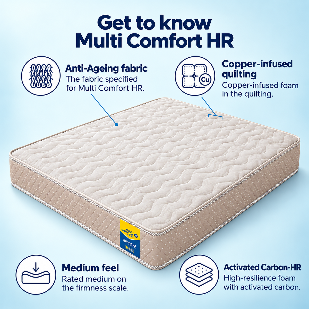 Multi Comfort HR
