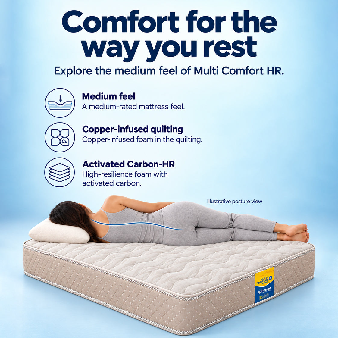 Multi Comfort HR