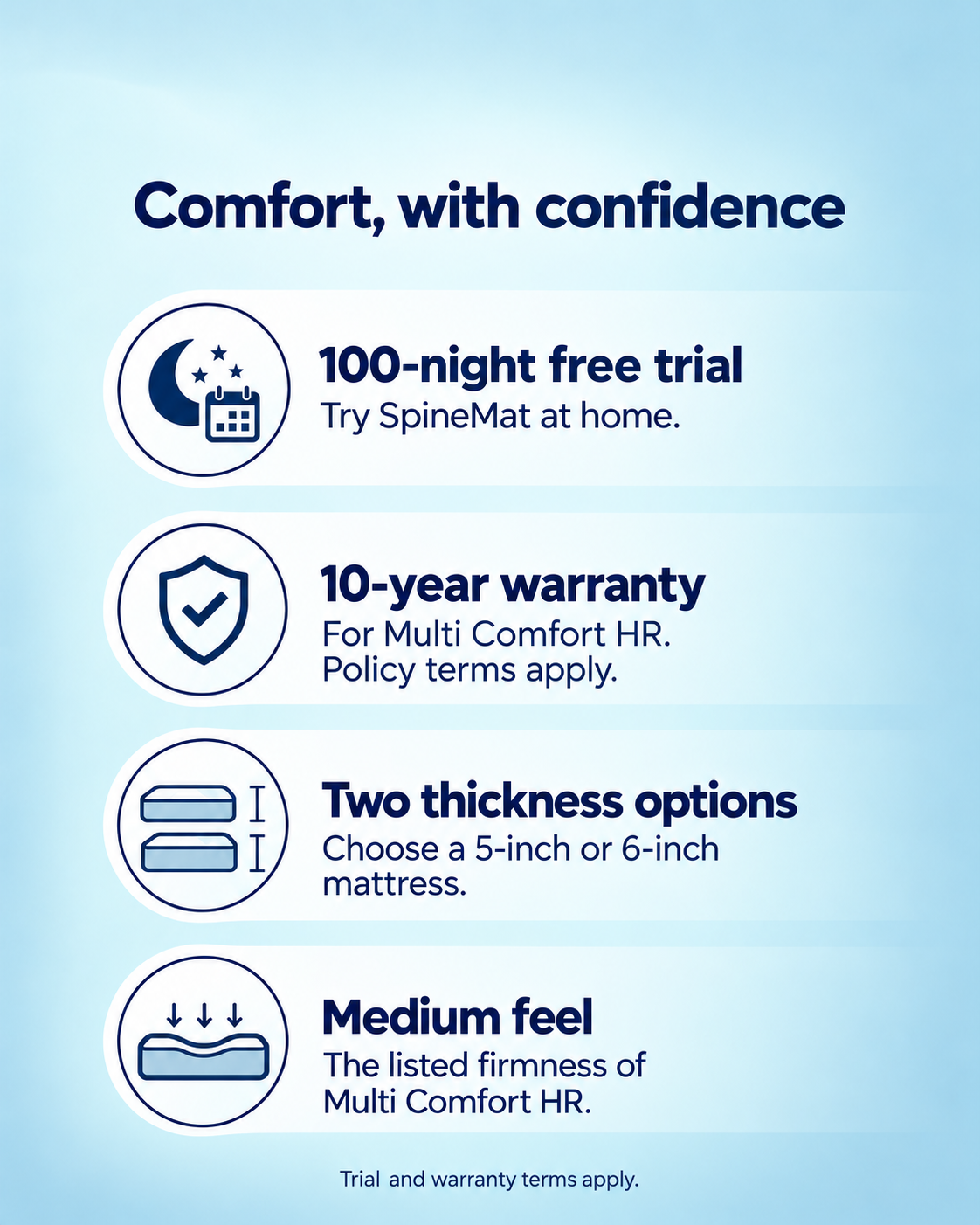 Multi Comfort HR