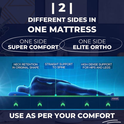 Elance - Orthopedic Memory Foam Mattress