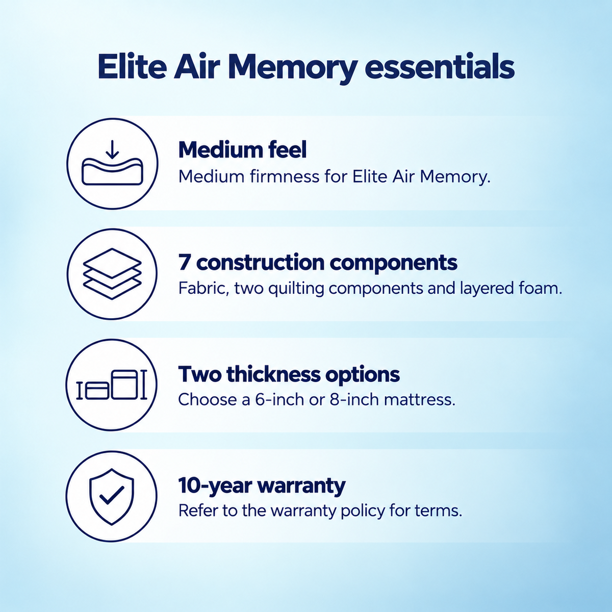 Elite Air Memory