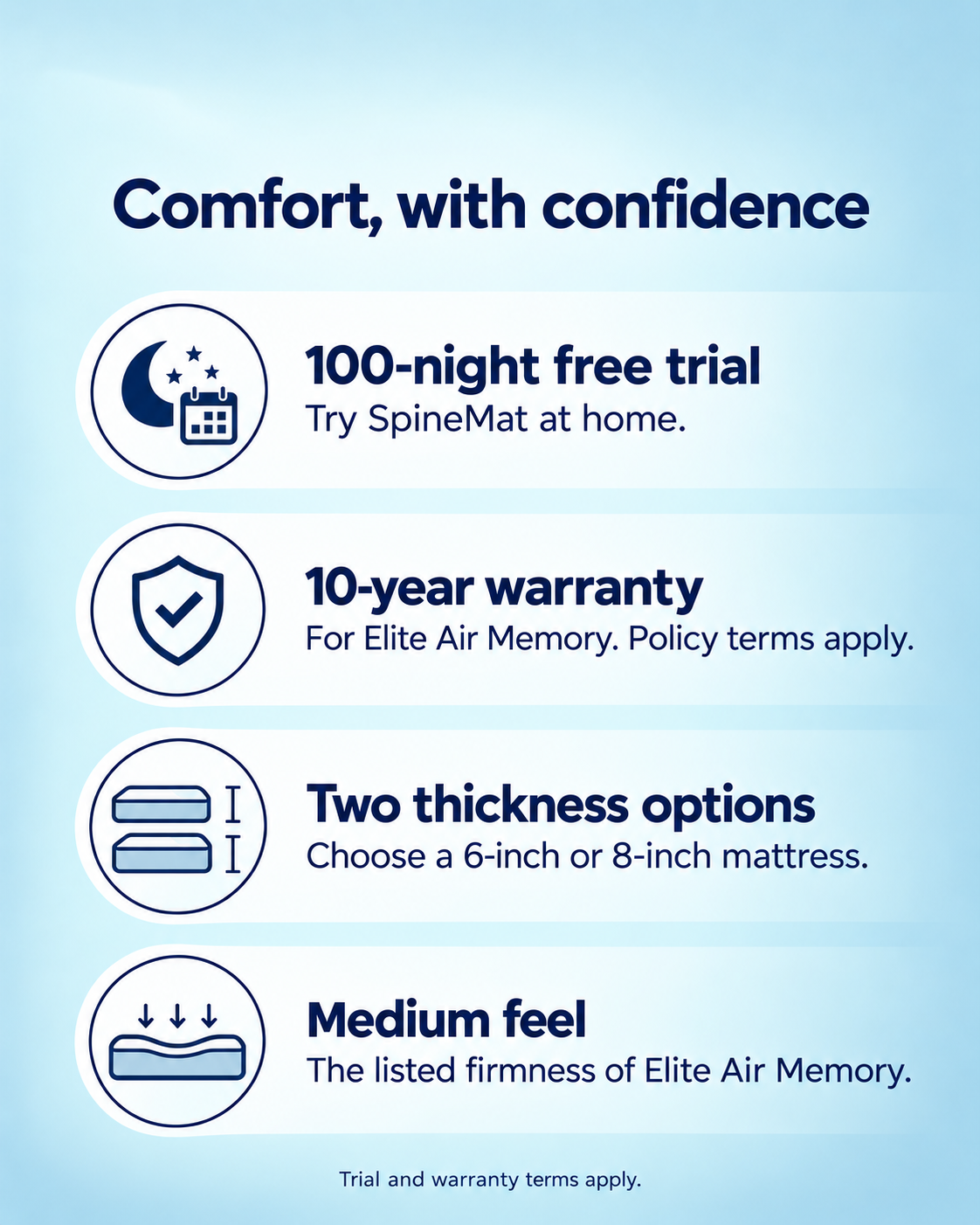 Elite Air Memory