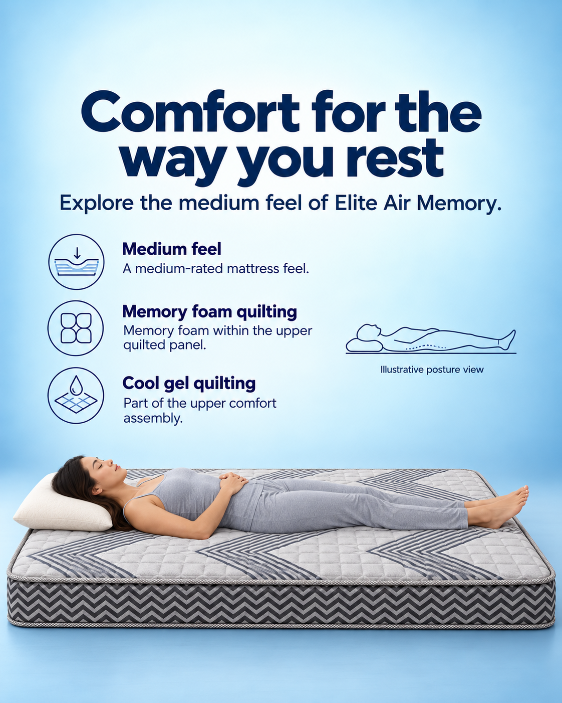 Elite Air Memory