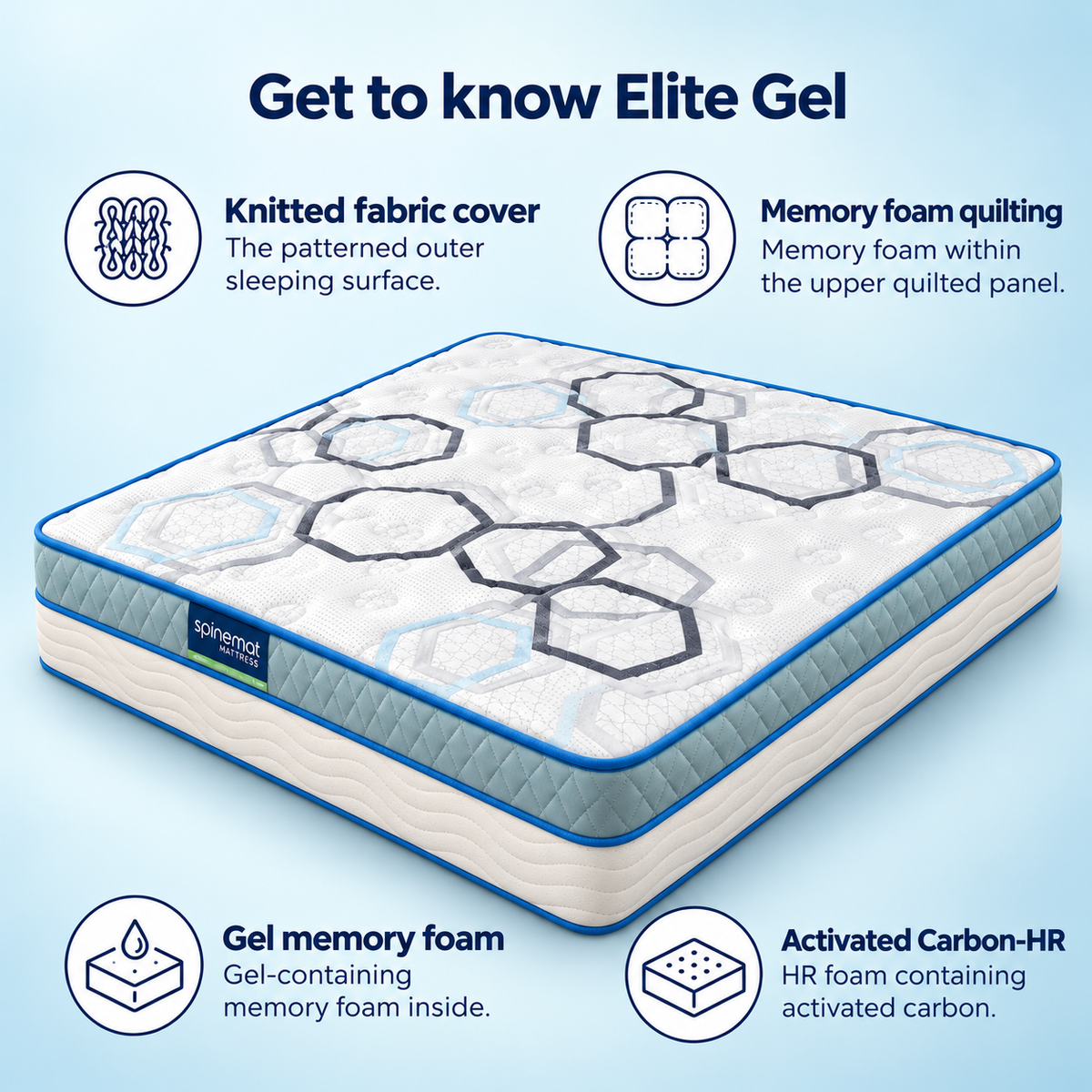 Elite Gel