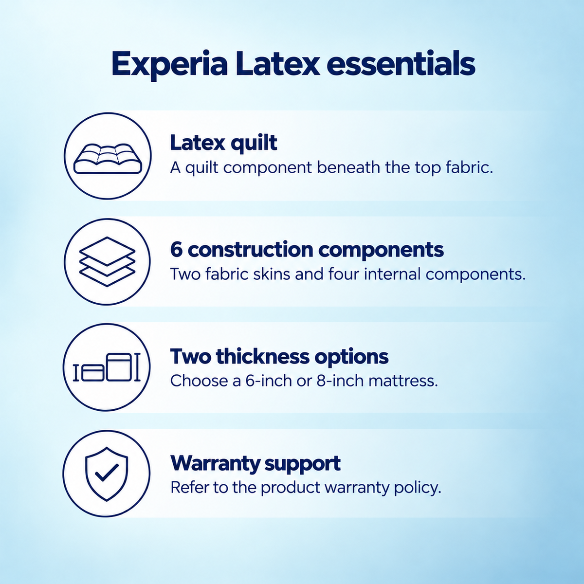 Experia Memory Mattress