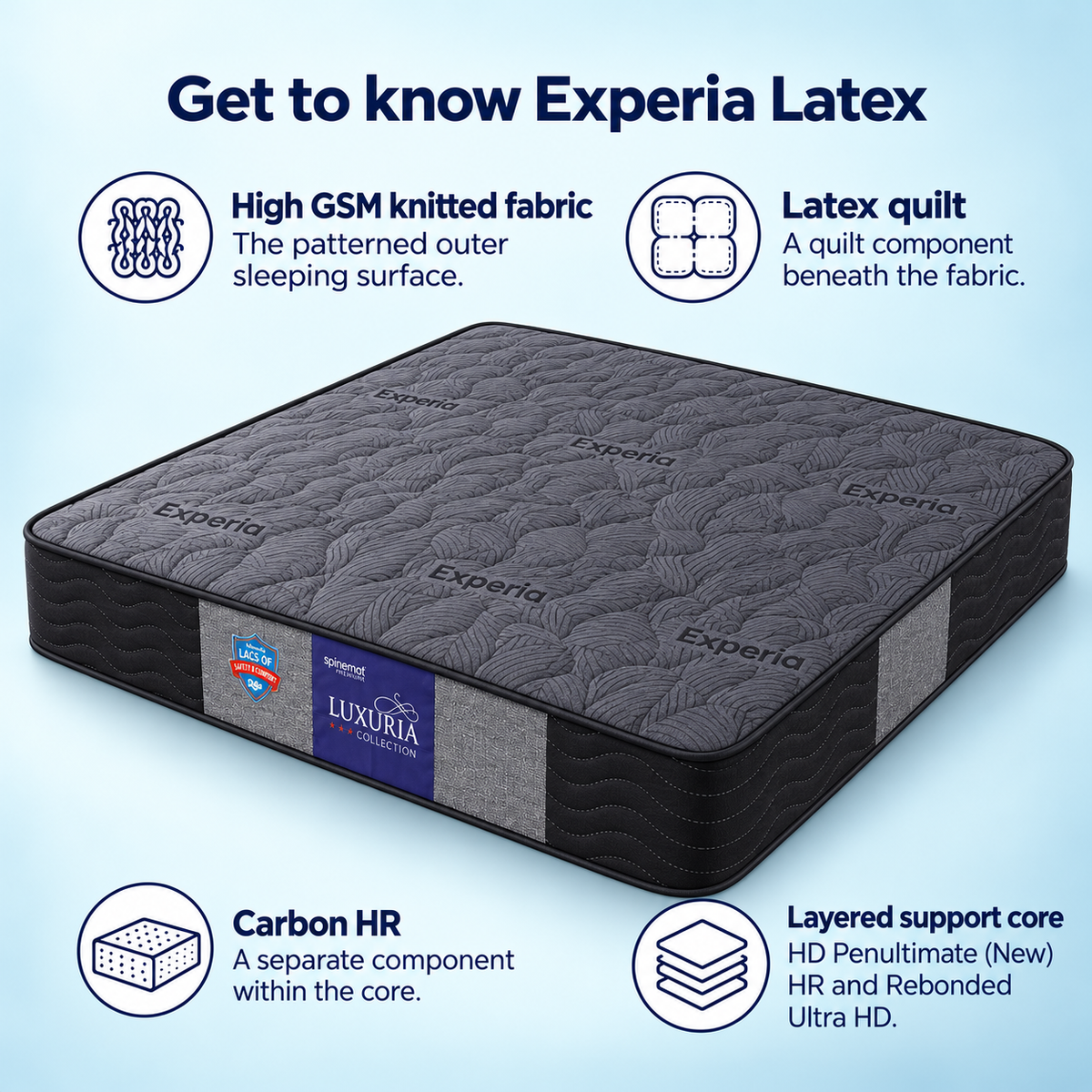 Experia Memory Mattress