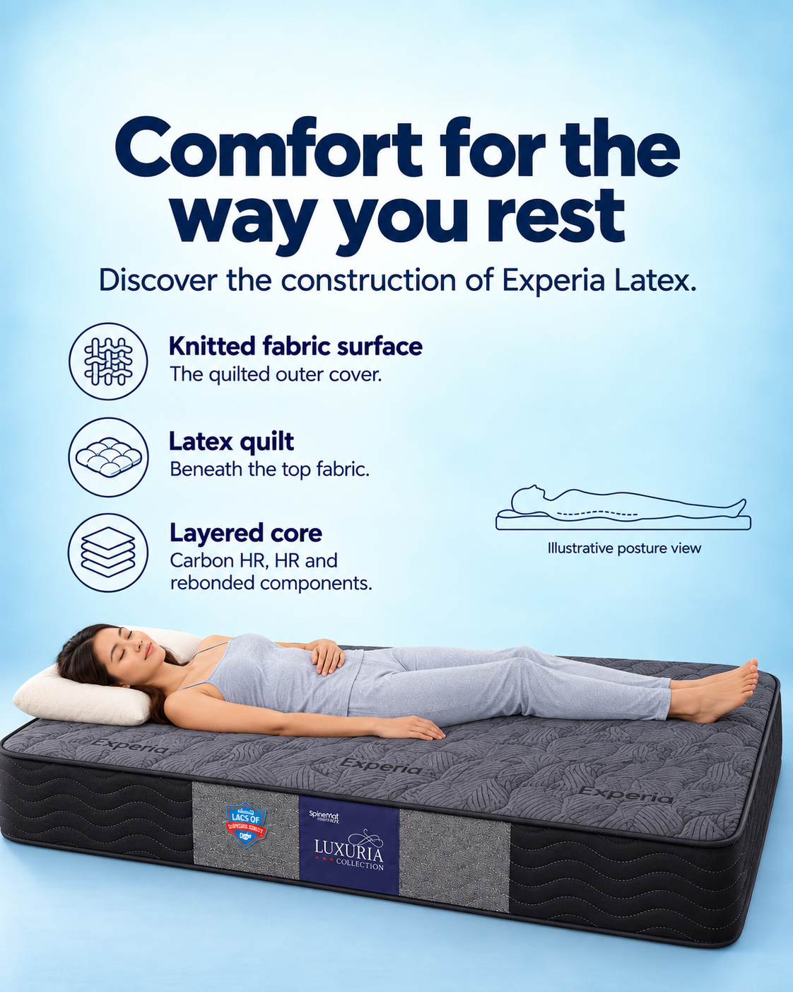 Experia Memory Mattress
