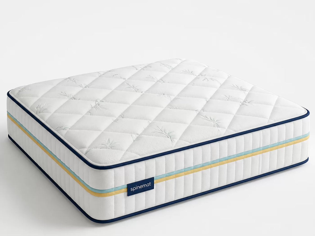 Memolux mattress visual preview