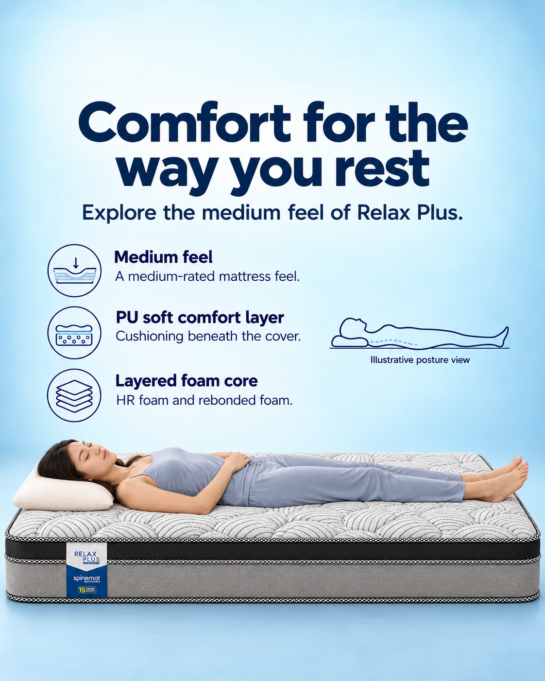 Relax Plus